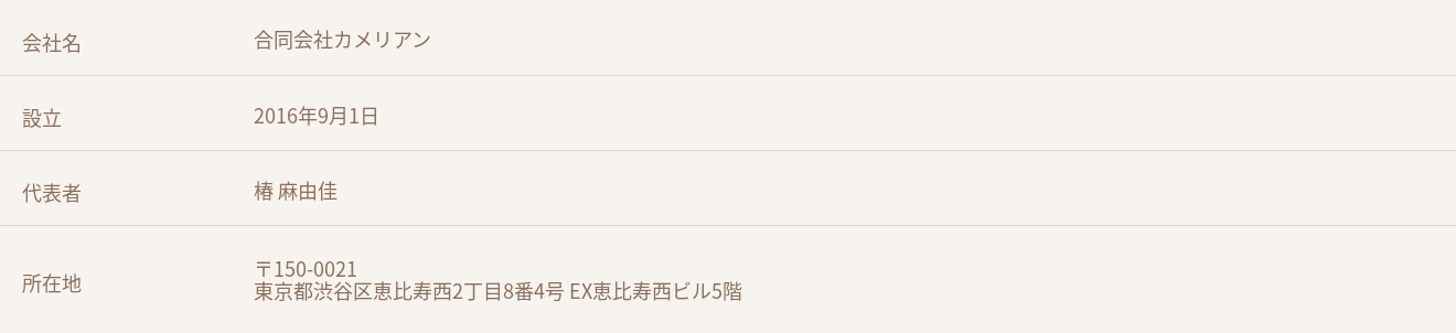 会社概要