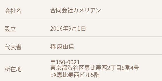 会社概要
